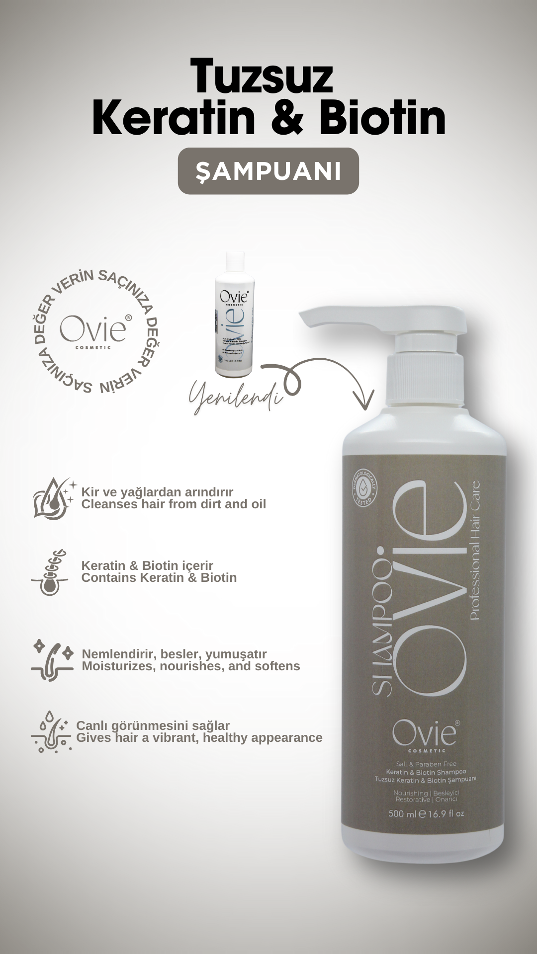 Keratin & Biotin Şampuan